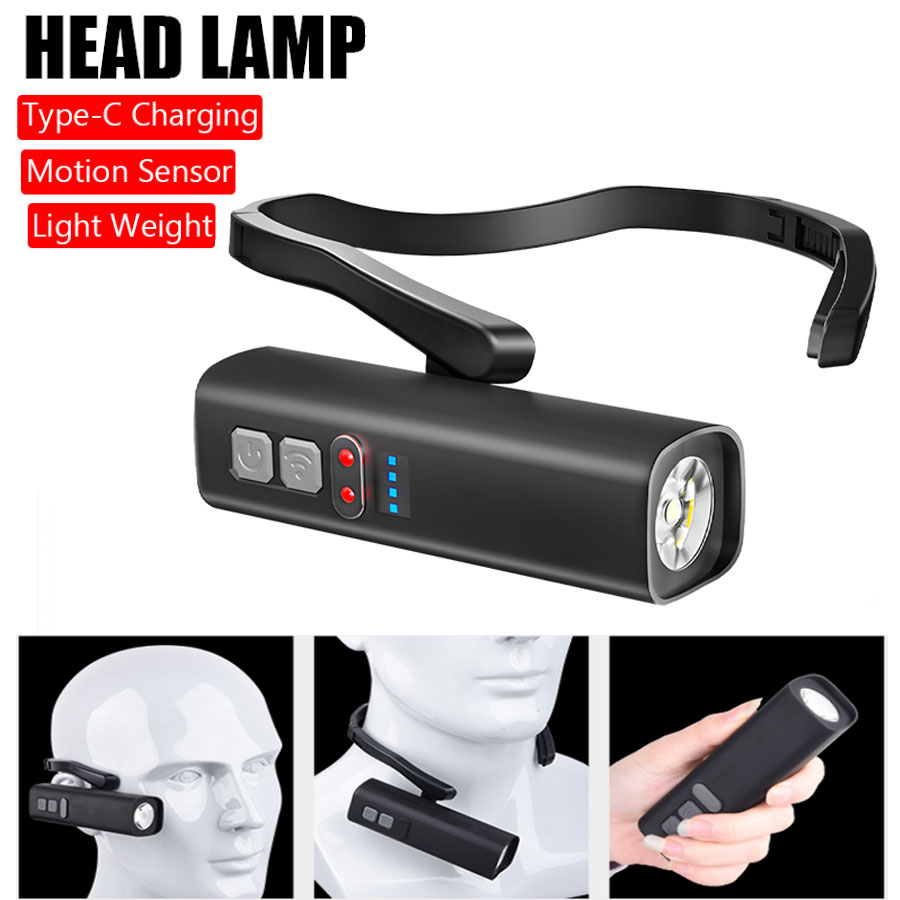 Headlamp Waterproof Rechargeable - Super Jasna Latarka na Uszy z