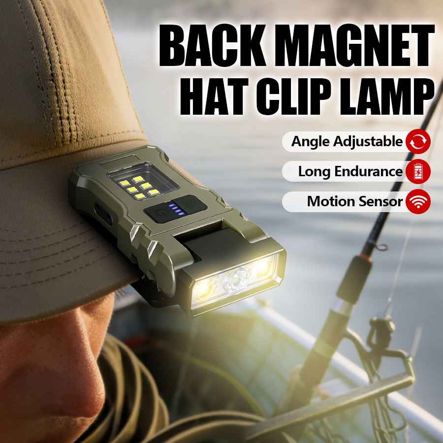 Headlamp Waterproof Rechargeable - Latarka czołowa USB C o mocy