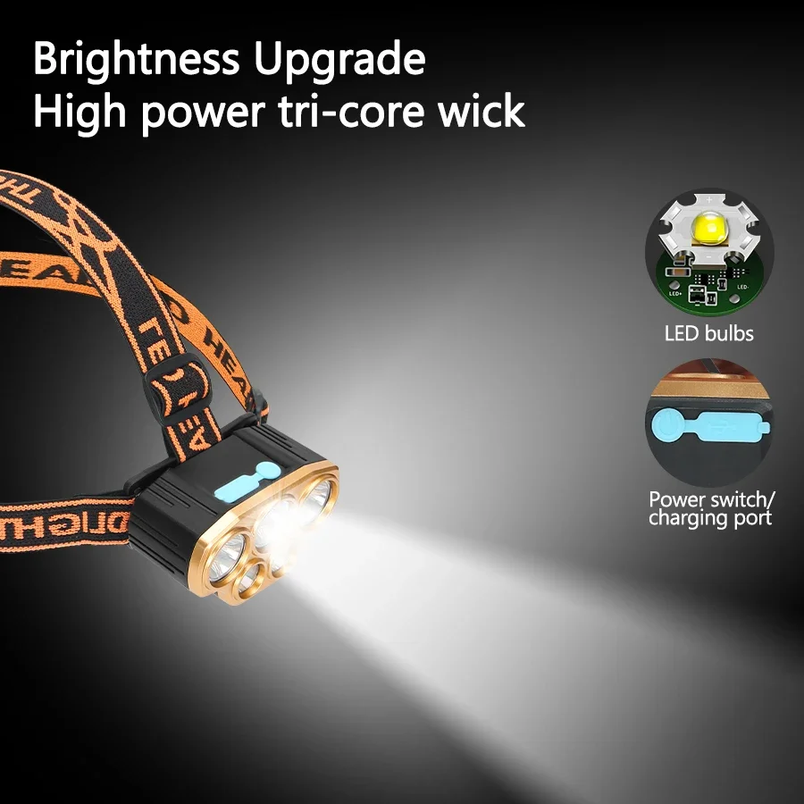 Akumulatorowa latarka czołowa  – Headlamp Waterproof Rechargeable recenzja i cena