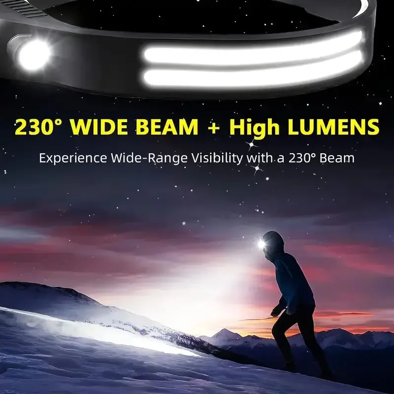 Super Jasna Latarka Czołowa LE – Headlamp Waterproof Rechargeable recenzja i cena
