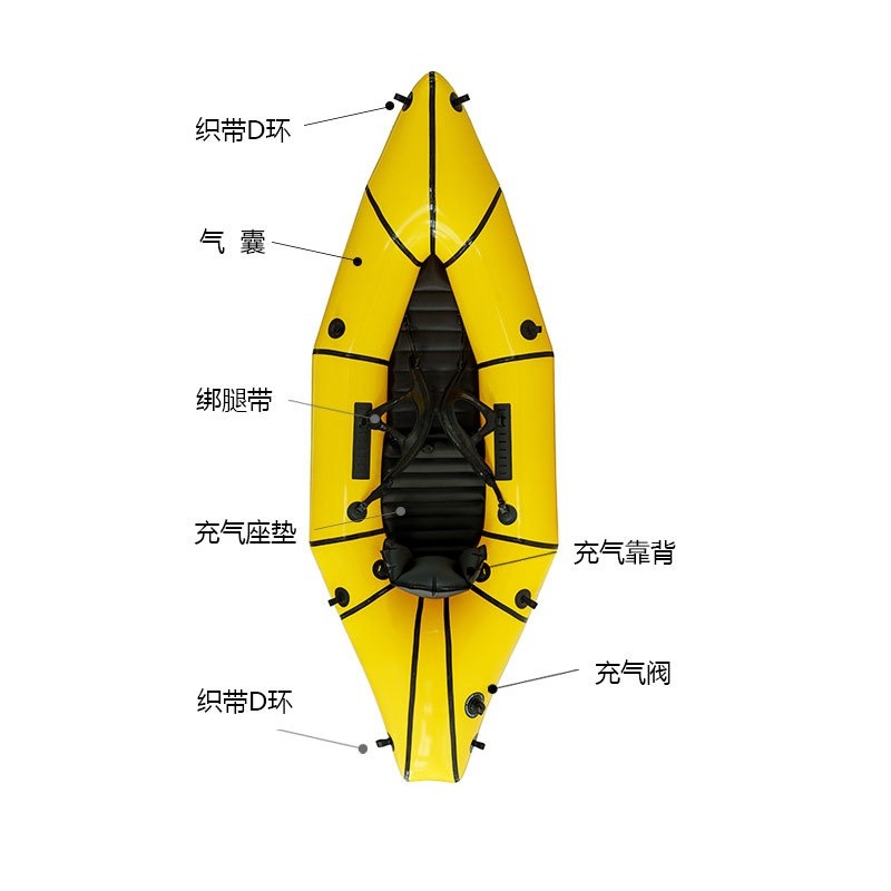 Nadmuchiwana łódka wędkarska,  – Outdoor Adventure Rafting recenzja i cena