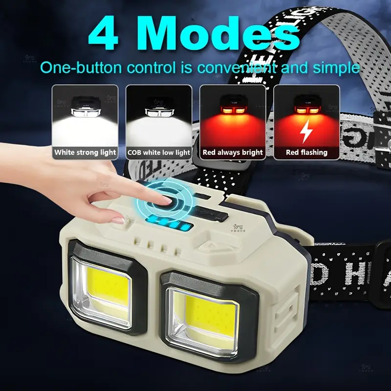 Latarka czołowa LED COB, ładow – Headlamp Waterproof Rechargeable recenzja i cena