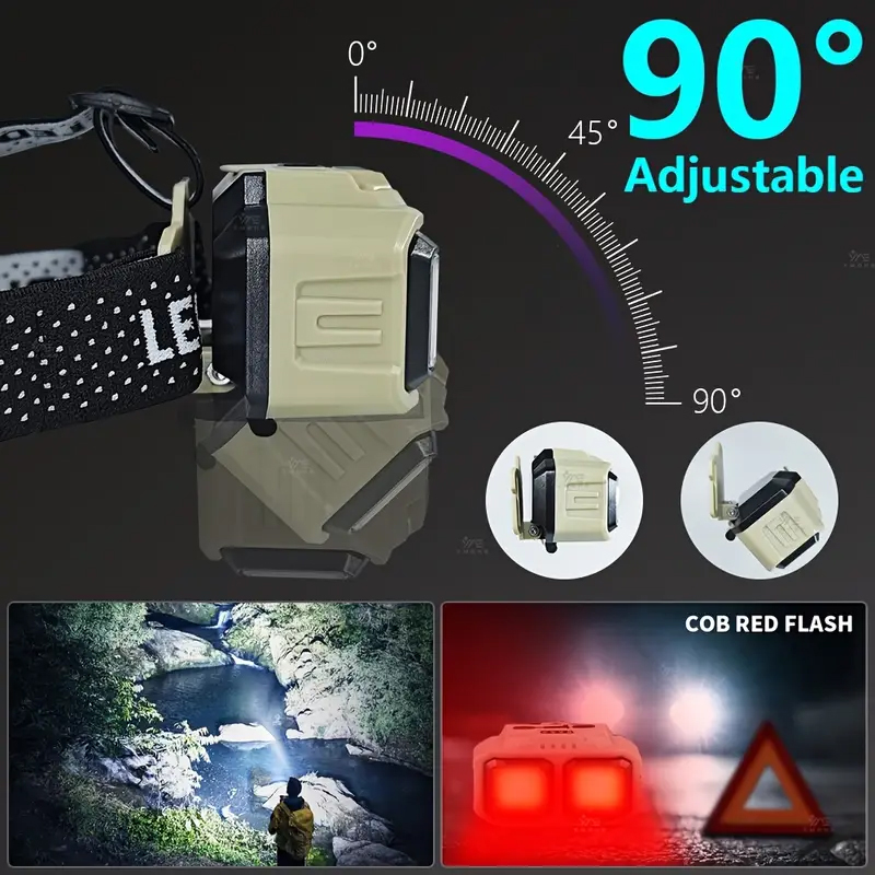 Latarka czołowa LED COB, ładow – Headlamp Waterproof Rechargeable recenzja i cena