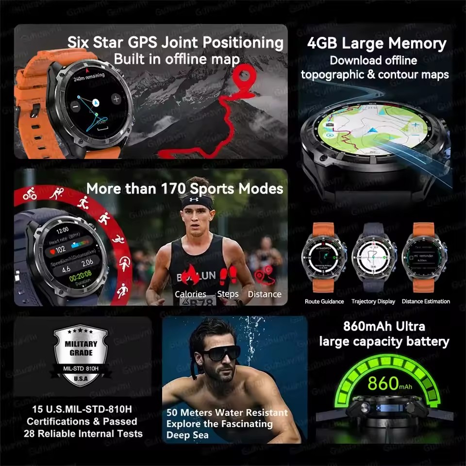 Nowy Smartwatch GPS dla mężczy – Outdoor Adventure World recenzja i cena
