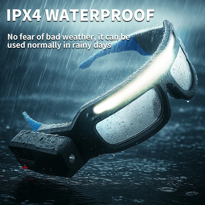 Latarka czołowa LED COB, lampa – Headlamp Waterproof Rechargeable recenzja i cena