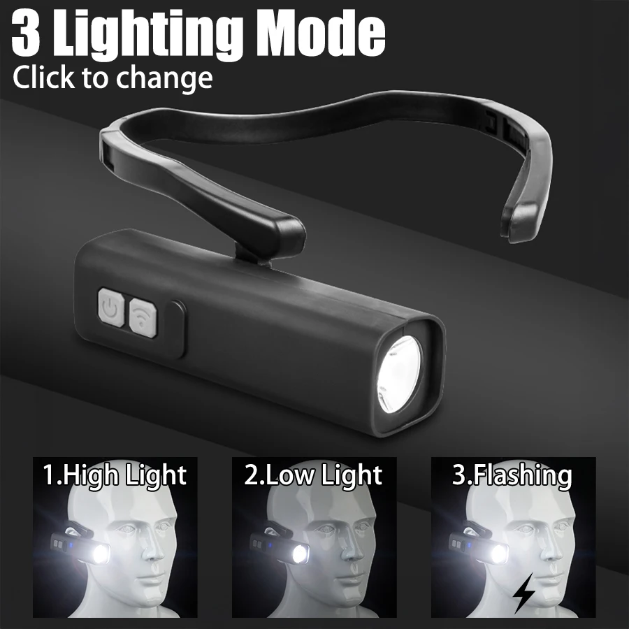 Akumulatorowa latarka czołowa  – Headlamp Waterproof Rechargeable recenzja i cena