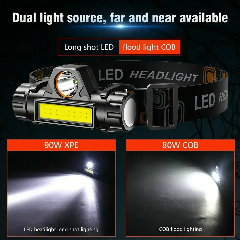 Super Jasna Latarka Czołowa US – Headlamp Waterproof Rechargeable recenzja i cena