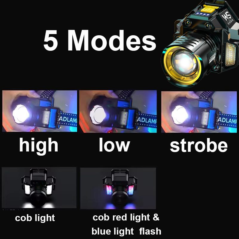 Przemysłowa lampa czołowa, tel – Headlamp Waterproof Rechargeable recenzja i cena