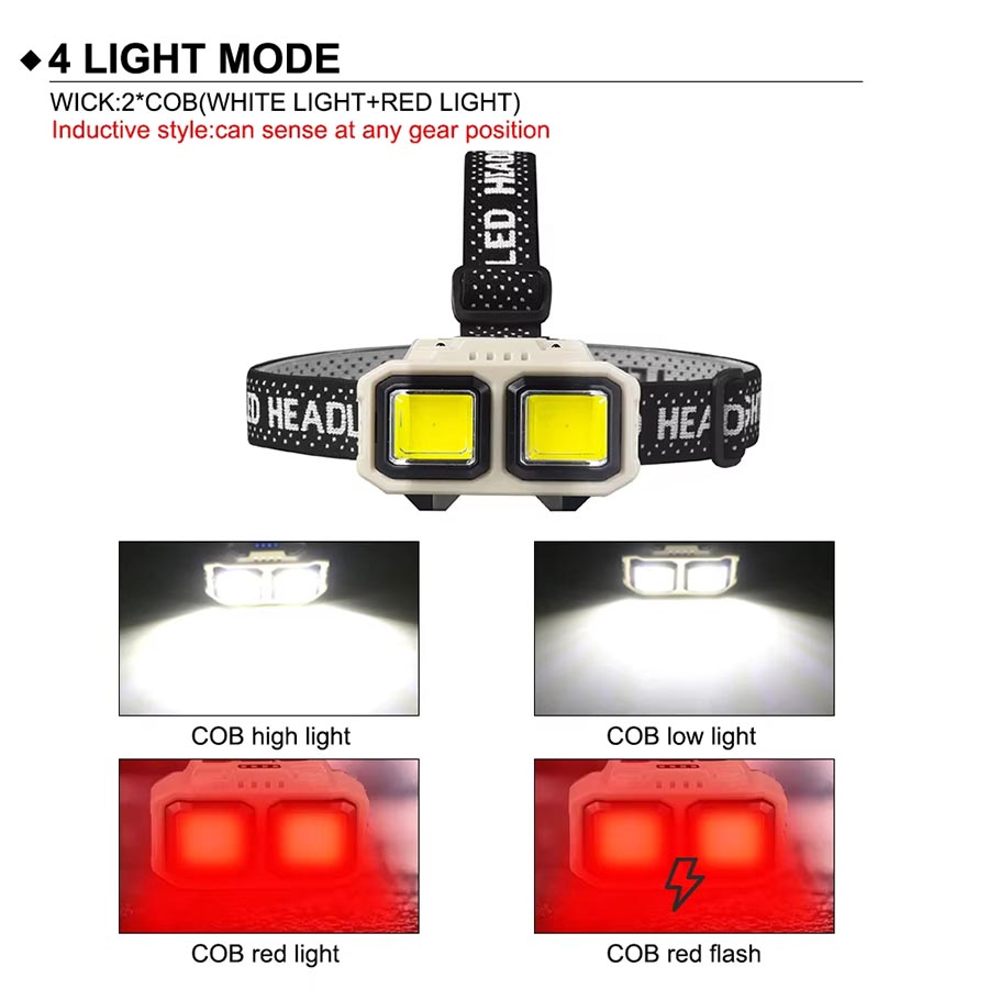 Latarka czołowa LED COB, ładow – Headlamp Waterproof Rechargeable recenzja i cena