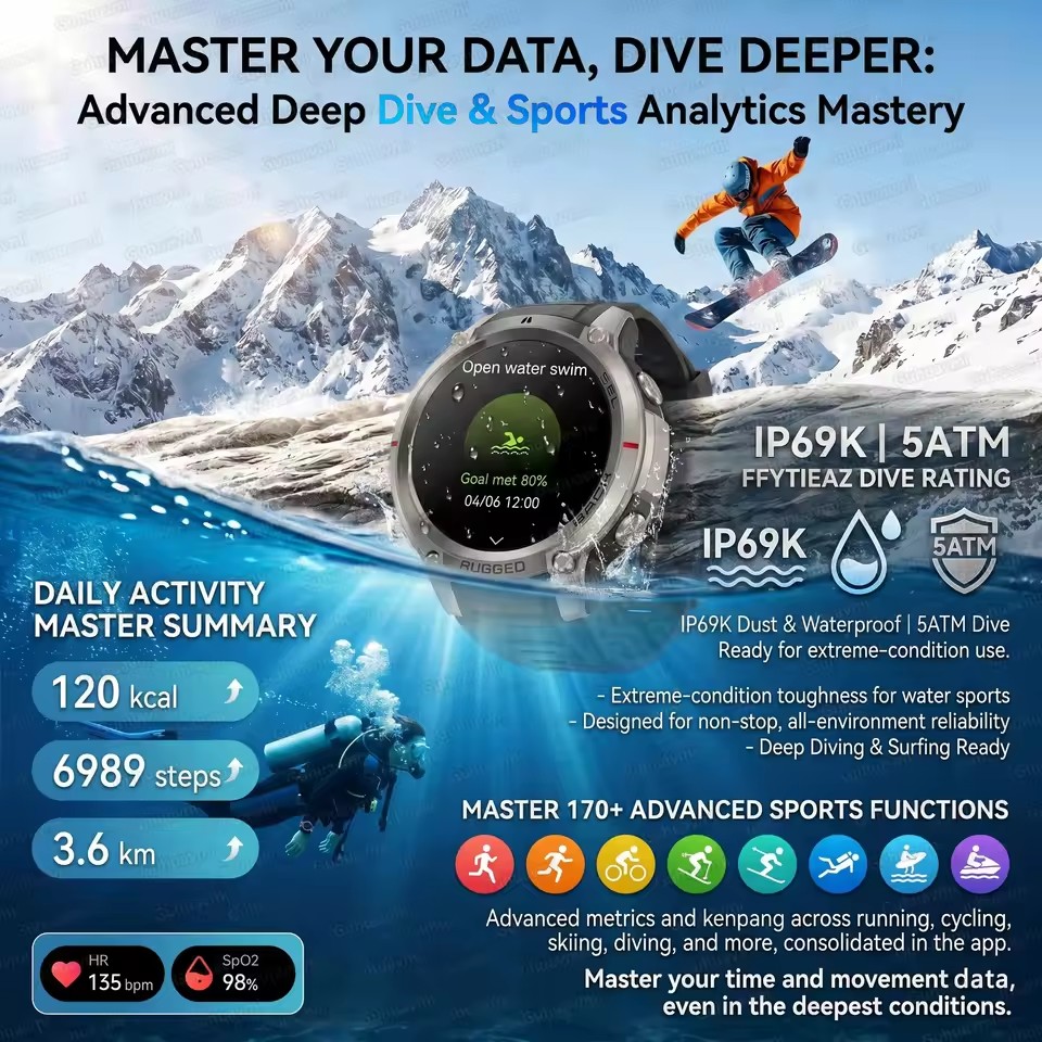 Nowy Smartwatch Męski z Wbudow – Outdoor Adventure World recenzja i cena