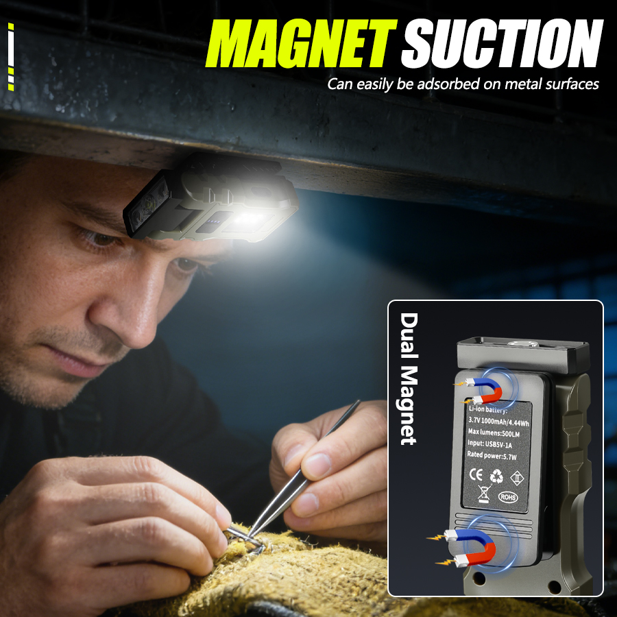 Latarka czołowa USB C o mocy 4 – Headlamp Waterproof Rechargeable recenzja i cena